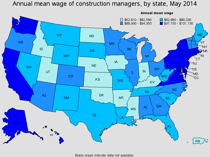 Construction Management Salaries